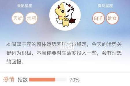 第一星座网今日运势解析 带你了解每天的星座运程