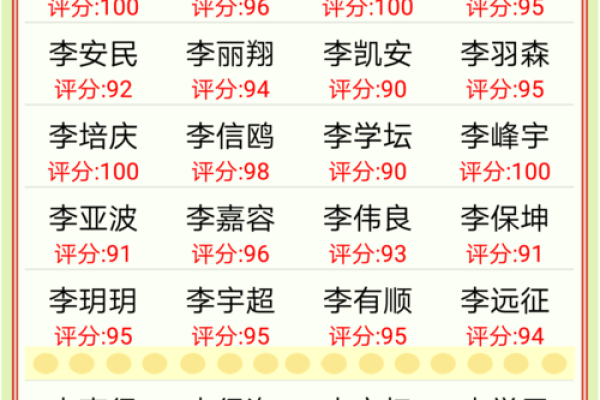 周易公司起名测试：如何通过八字和五行选取最佳公司名称