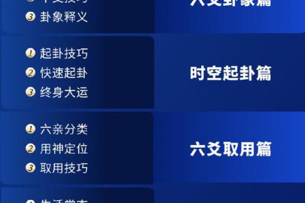 六爻占卜中的变爻与动爻含义