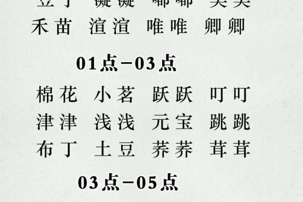 如何根据中午出生时间给宝宝起个好名字