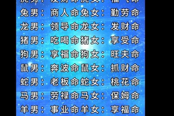 女牛男猪婚姻配对解析：性格差异与和谐可能性