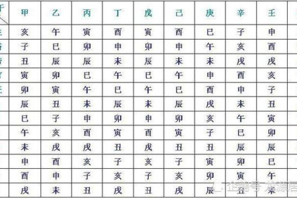 玙字五行属性解析与其在命理中的应用