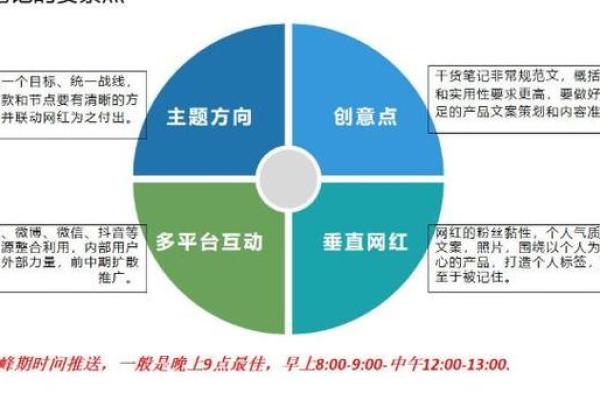 程姓公司命名指南：打造独特品牌的策略与创意