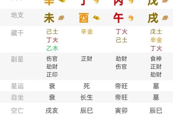 探寻福星命的命理智慧