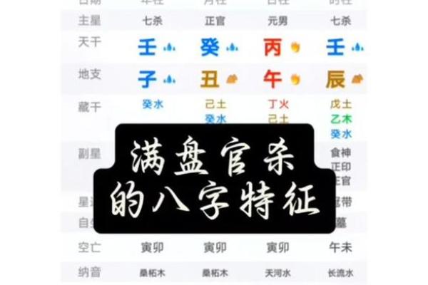 探寻福星命的命理智慧