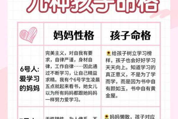 出生的人属什么命及其性格特点解析