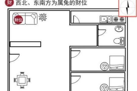 如何判断自己家房子的财位风水布局