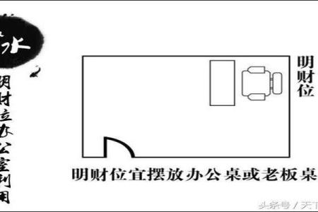 如何在杭州办公室布局中正确找财位提升运势