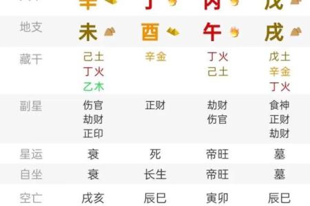 探寻福星命的命理智慧