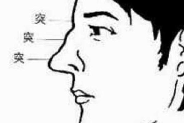 男人面相中的不良征兆及其影响