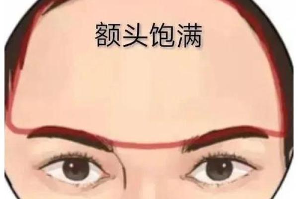 男人面相中的不良征兆及其影响