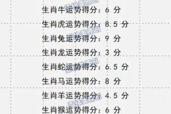 根据五行穿衣，找到最适合你的幸运色与款式