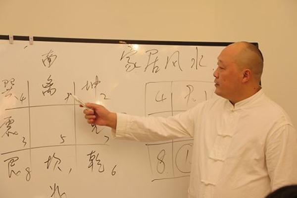 本土风水：传承与创新中的平衡