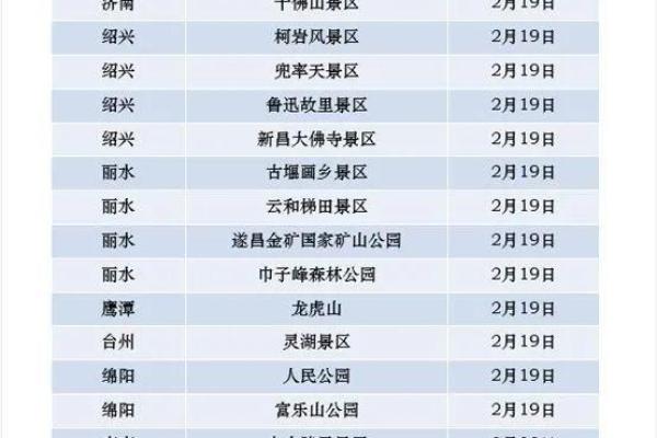 兔年运势全面预测 带你了解一整年的吉凶走势