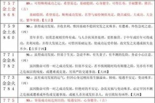 兔年运势全面预测 带你了解一整年的吉凶走势
