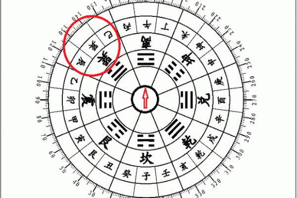 山神风水的奥秘与实践指南