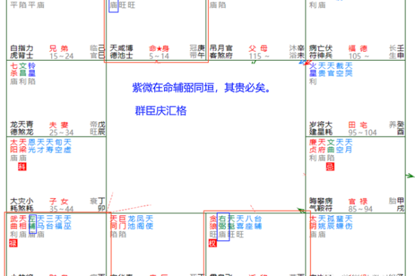 土财命与事业发展的关联性探索