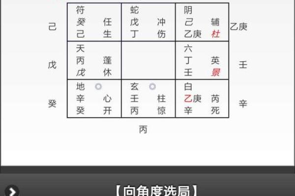 国际易经排盘与现代命理的结合探讨