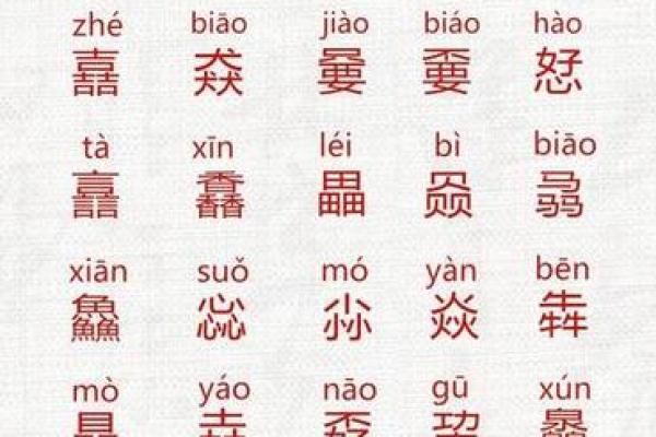 五行属土的字如何为女孩取名赋予独特寓意