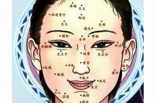 女性面部痣相与性格特点的关系：痣的位置透露哪些心理特征