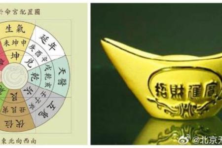 风水专家推荐：五大财位助你家庭财富稳步增长