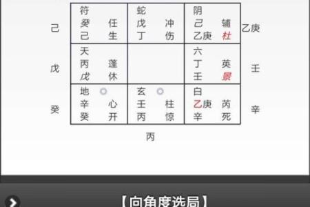 国际易经排盘与现代命理的结合探讨