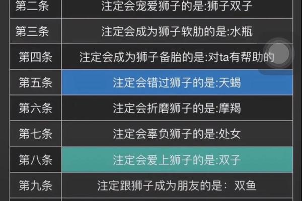 让美国神婆网帮你预测星座运势的秘密