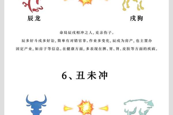 如何判断自己与哪些属相相冲