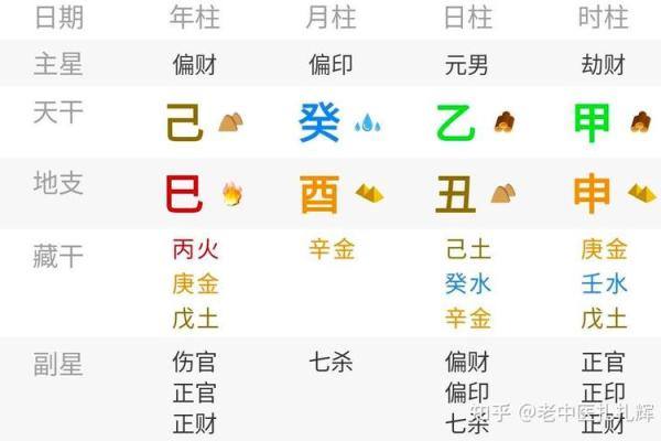 如何理解命水在命理中的象征意义