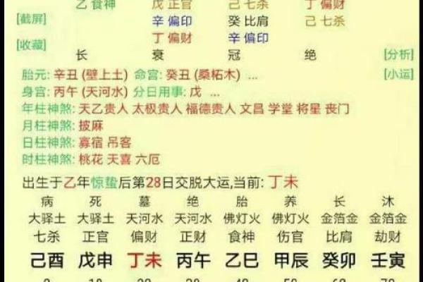 如何理解命水在命理中的象征意义