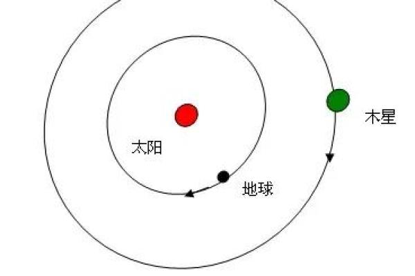 风水学的深度解读与日常应用