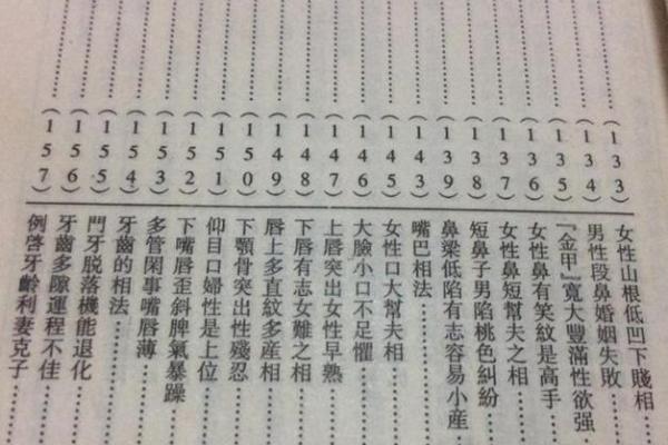 解读鼻梁高面相：性格、命运与健康的关系