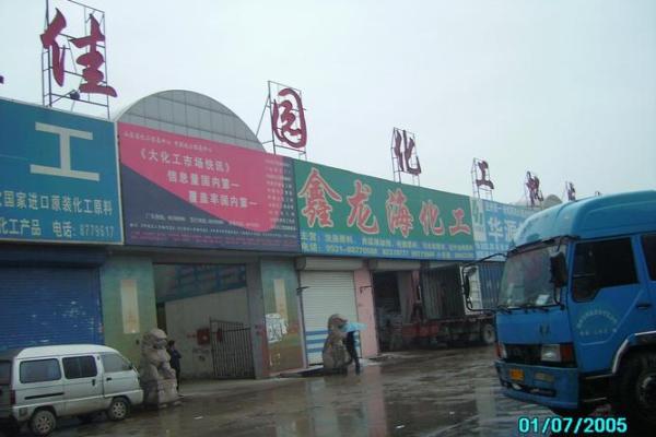 化工贸易公司命名技巧与创意参考
