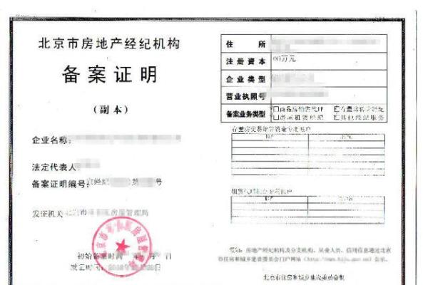 如何为房地产经纪公司起一个独特且吸引客户的名字
