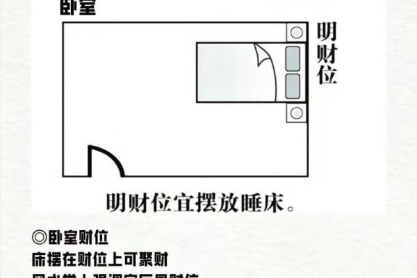 如何判断宅子风水不好时财位的影响与改善方法