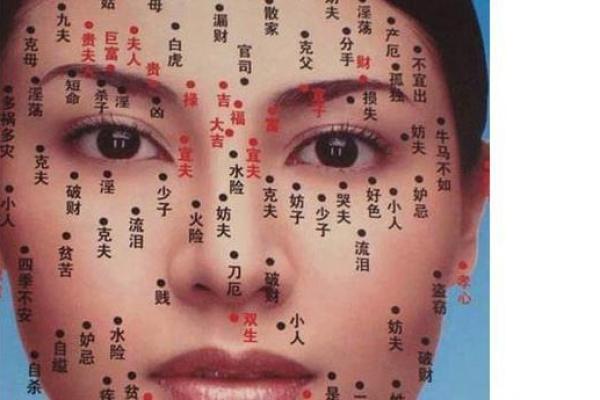 女人面部痣相的五大影响与解读