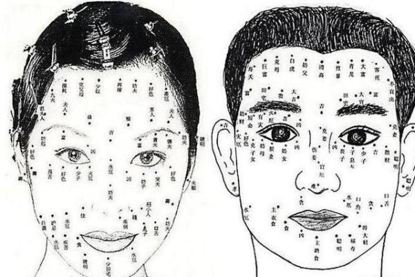 女人面部痣相的五大影响与解读