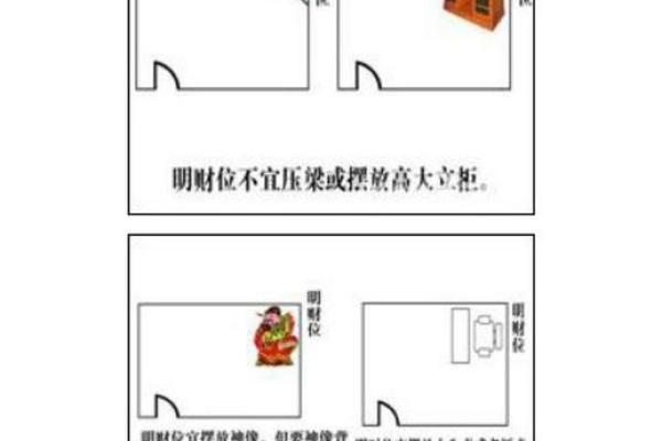 如何通过调整办公室财位提升运势和财运