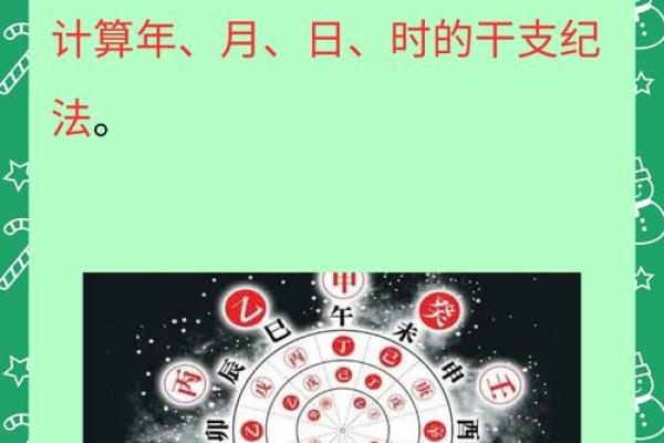 轻松掌握时天干地支推算法