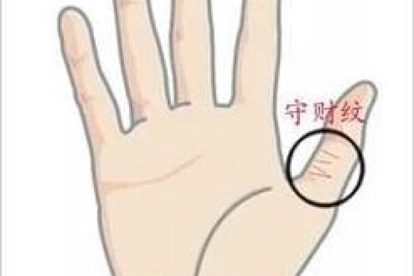 手相中的财富迹象：巨富常见的两条线