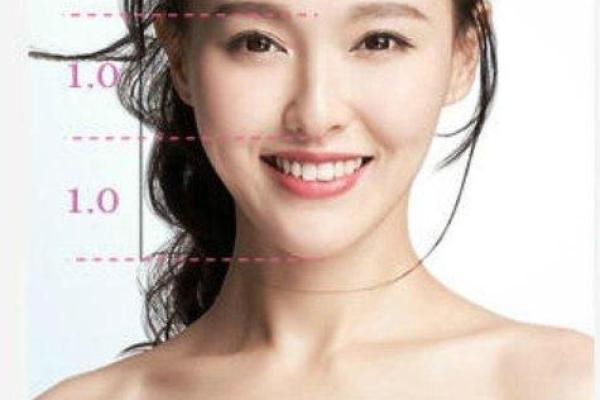 面相分析法：如何根据脸部线条看出人生走向