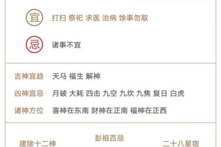 五行属什么 揭秘属猴人的命理特征