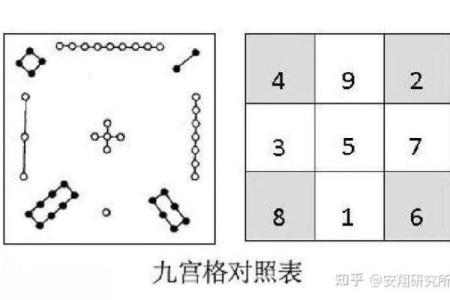 三命在命理学中的定义与应用