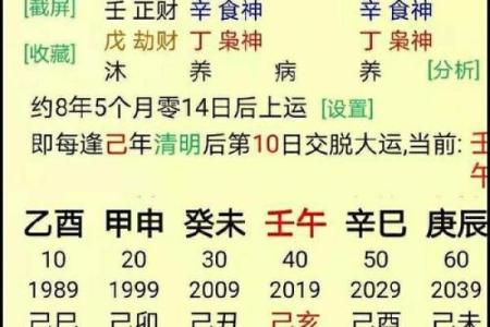 八字旺是什么意思？从命理角度深入分析