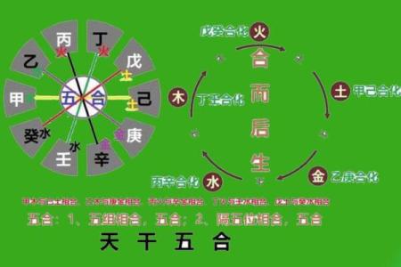 八字查询如何帮助你揭示命运走势