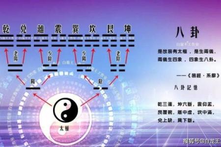 易五行属性解析：了解五行在易经中的深刻含义