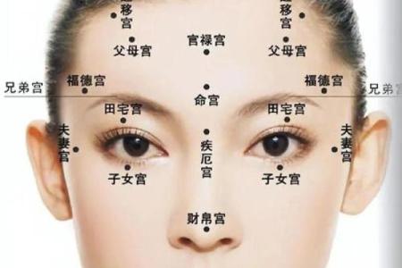 丑命是什么意思 解析命运与面相的关系