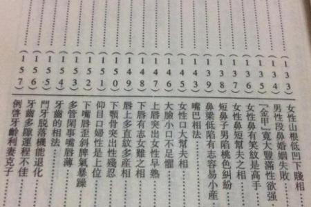 解读鼻梁高面相：性格、命运与健康的关系