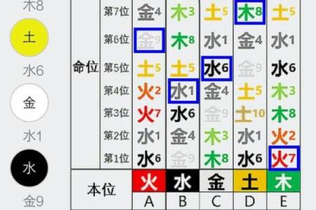 恬字的五行属性解析及其对命理的影响