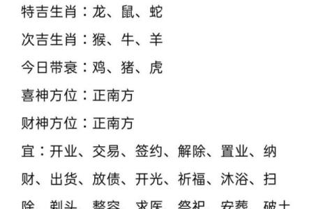属马人今日运势走向：事业有所突破感情需谨慎